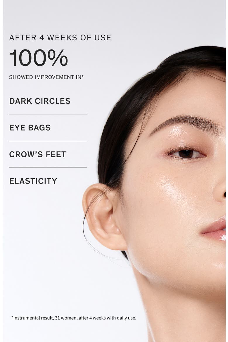 Concentrated Ginseng Rejuvenating Eye Cream, Alternate, color, NO COLOR