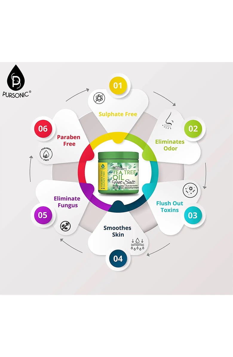 PURSONIC Foot Spa Massager with Tea Tree Oil Foot Salt Scrub, Alternate, color, Pink