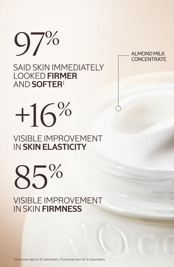 Softening Almond Trio Gift Set $76 Value