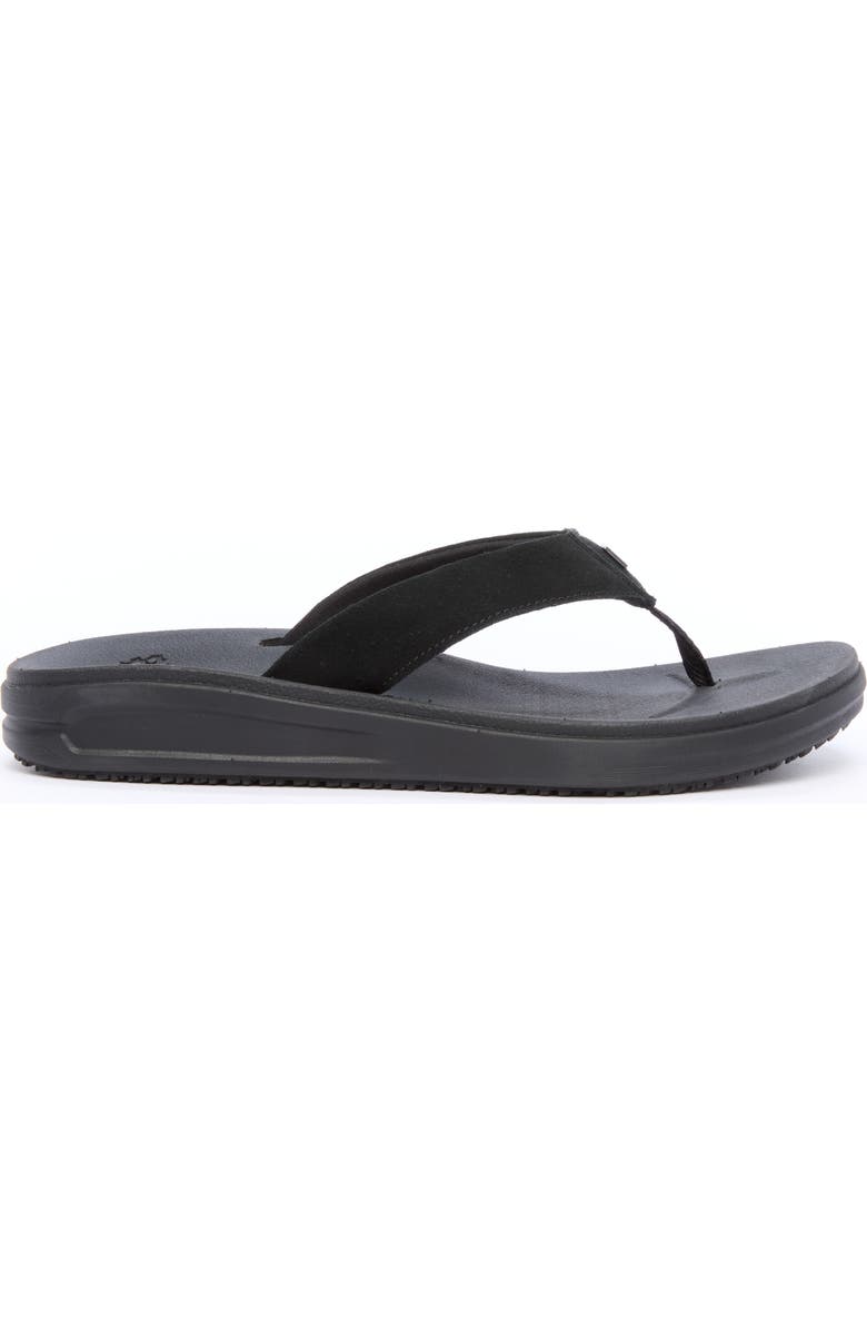 Billabong All Day 2.0 Recovery Sandal, Alternate, color, Black
