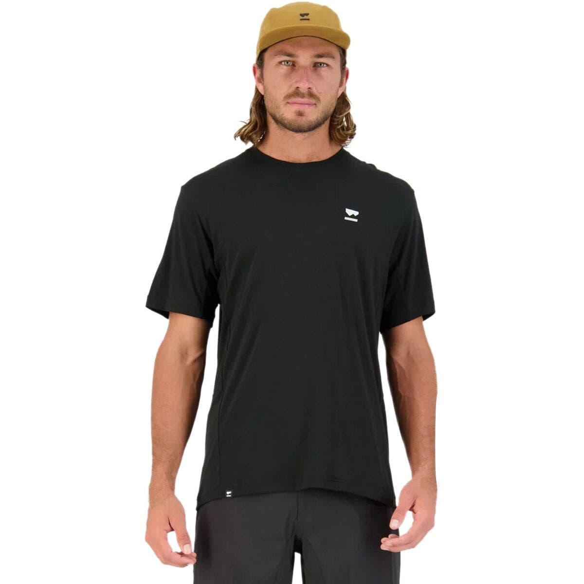 selected Black/Black