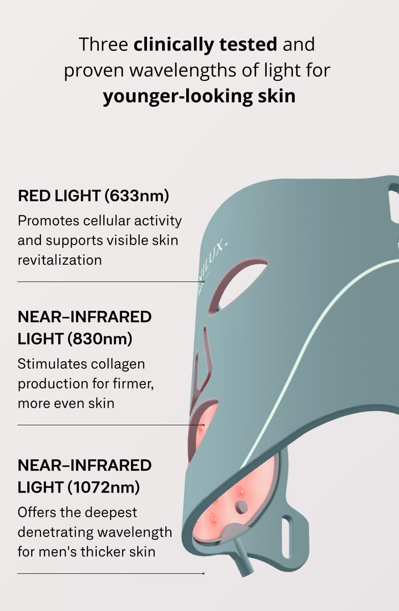 OMNILUX Men LED Device, Alternate, color, 