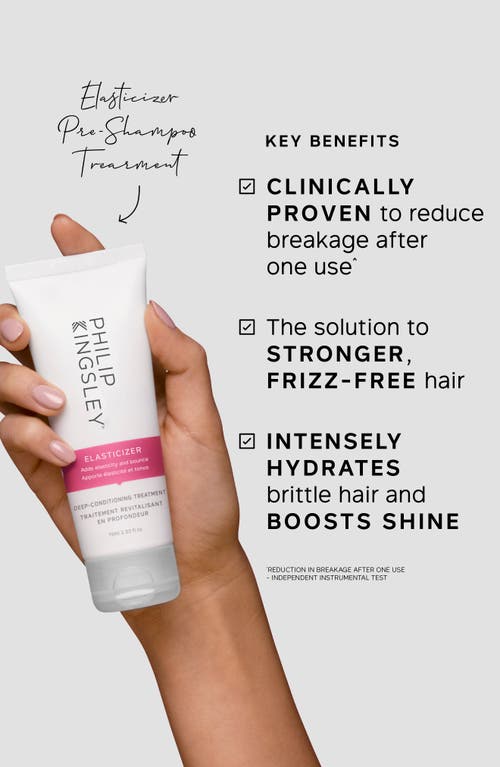 Philip Kingsley Jet Set Smooth & Shiny Travel Collection $64 Value