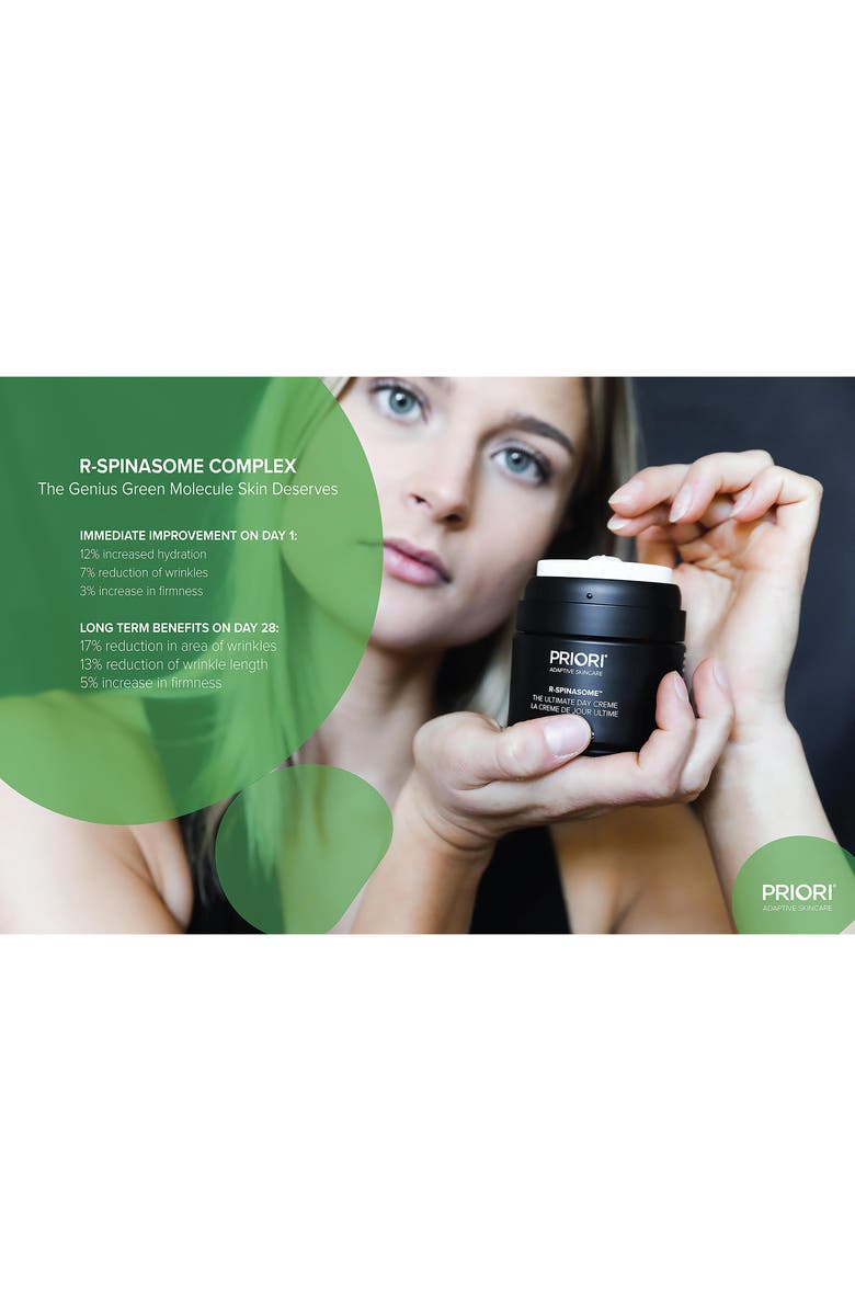 PRIORI R-Spinasome<sup>™</sup> Ultimate Day Creme, Alternate, color, 