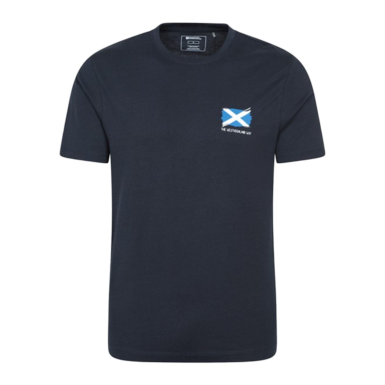 selected Navy