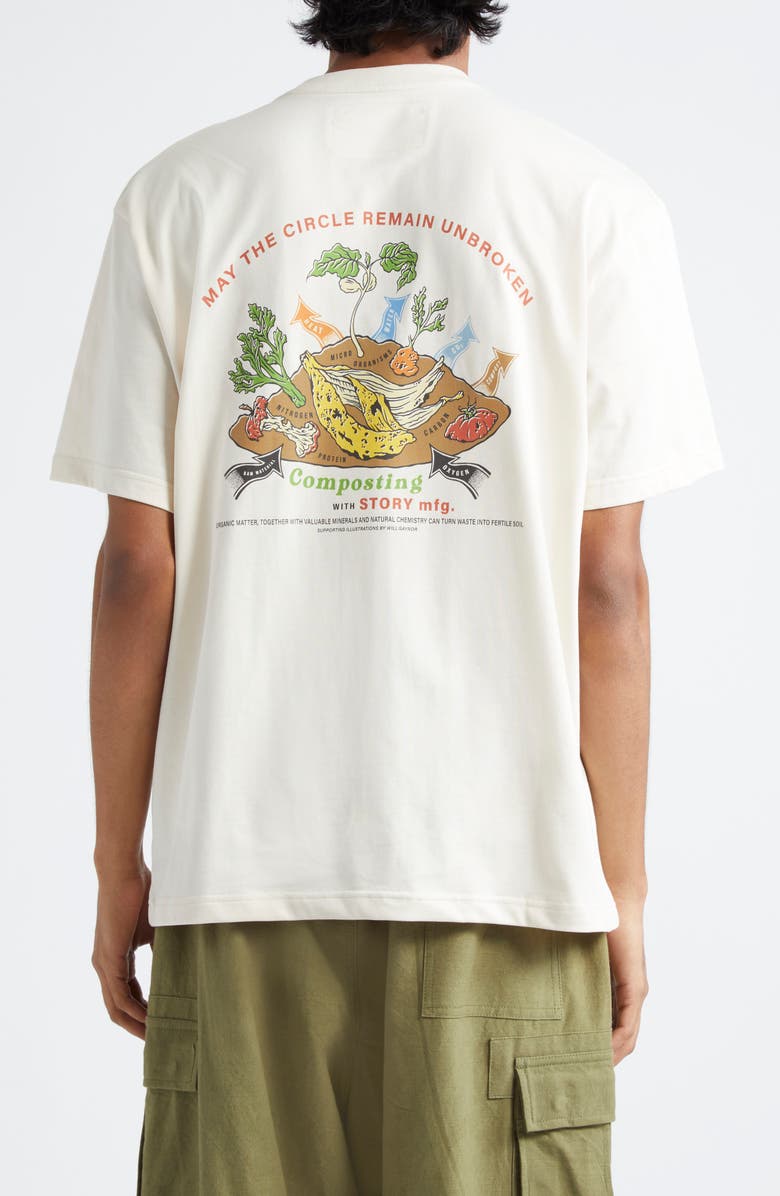 Story mfg. Grateful Organic Cotton Graphic T-Shirt, Alternate, color, 