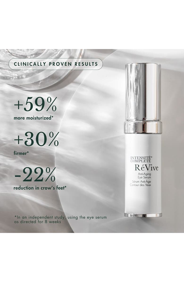 RéVive<sup>®</sup> Intensité Complete Anti-Aging Eye Serum, Alternate, color,