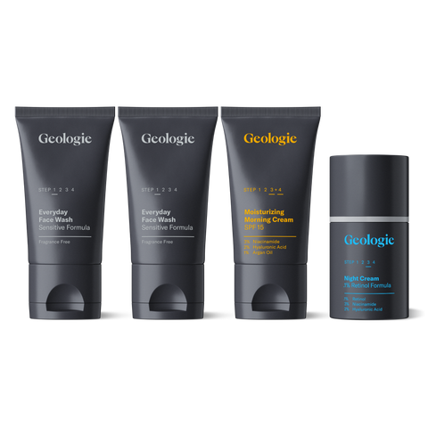 Sensitive Skincare Set