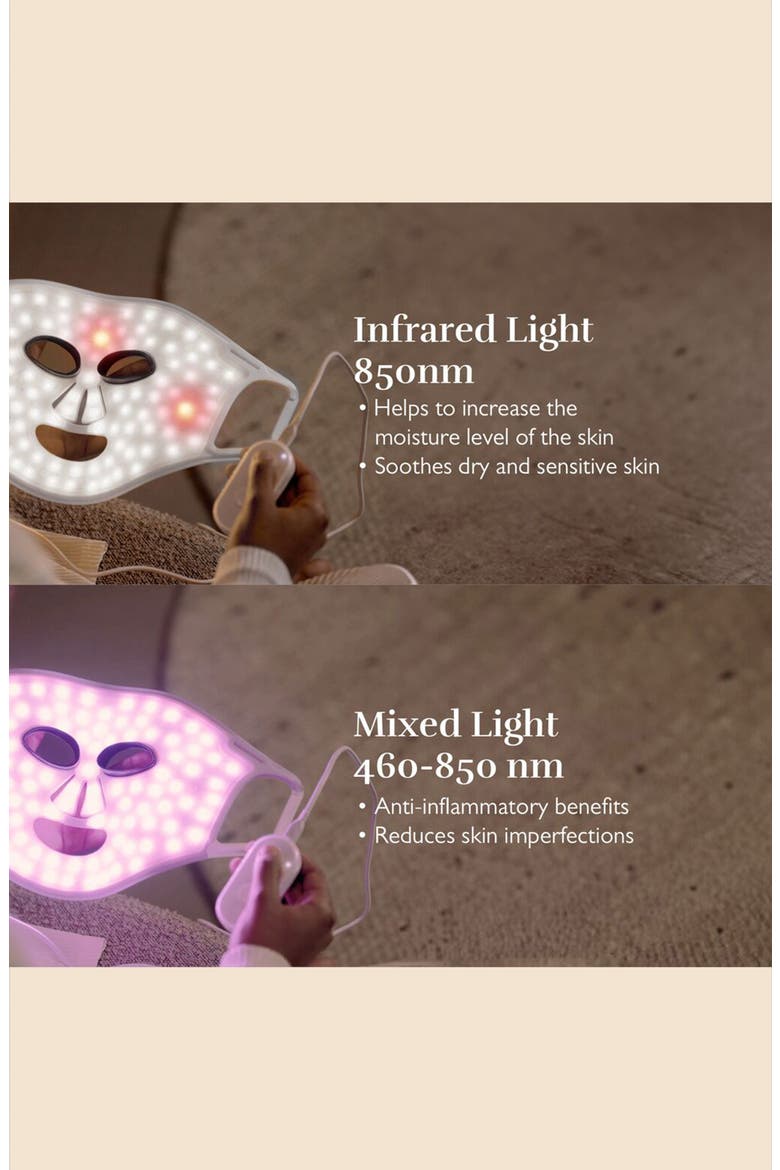LED Face Mask, Alternate, color, WHITE