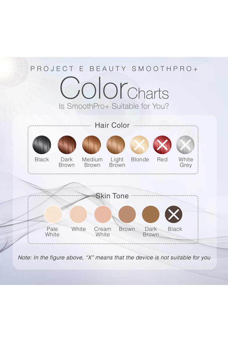 SmoothPro+ IPL Hair Removal Device, Alternate, color, White
