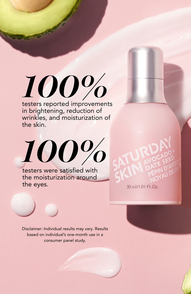 Saturday Skin Wide Awake Brightening Eye Cream, Alternate, color, 