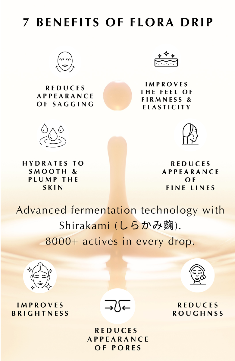 ALBION Flora Drip, Alternate, color, 2.71 Fl Oz / 80 Ml