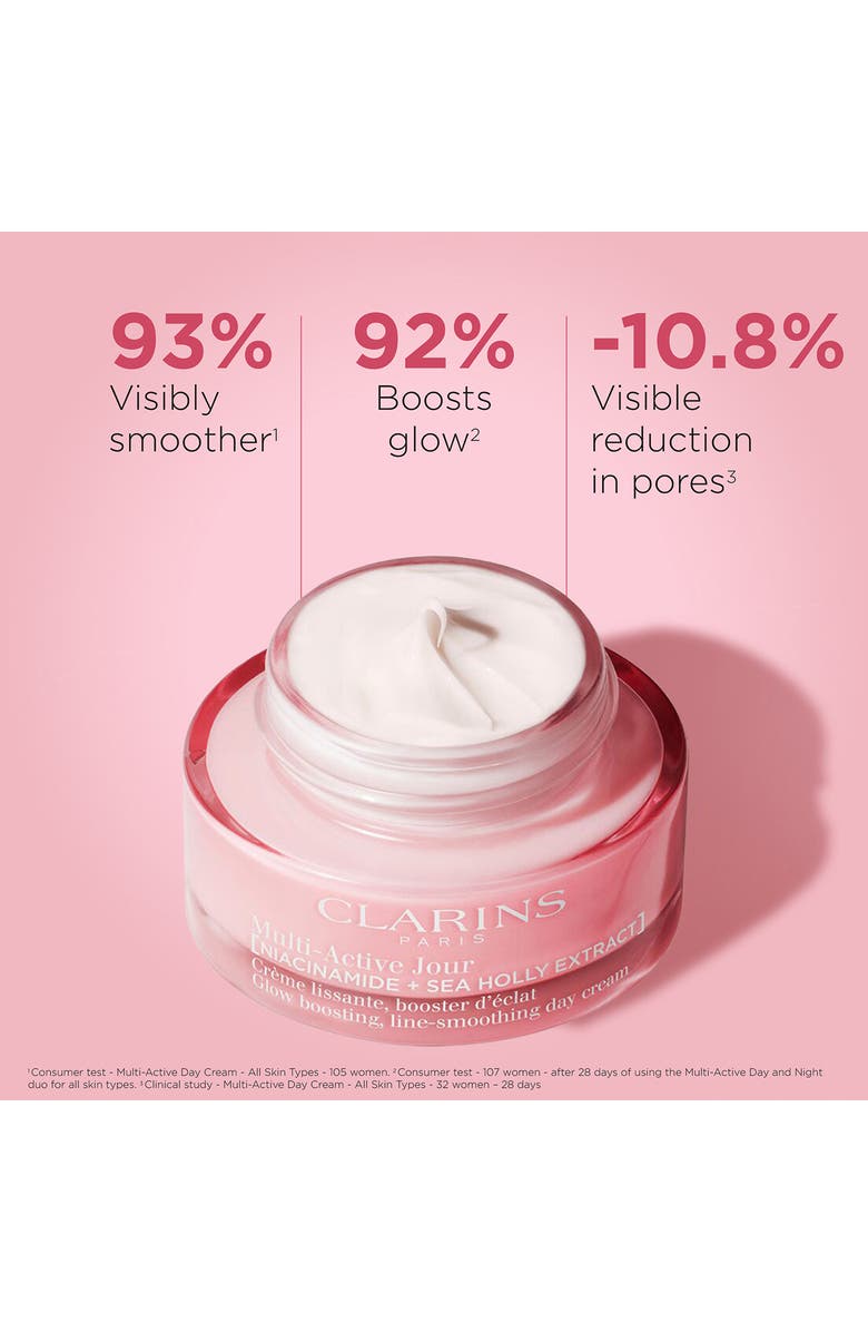 Clarins Multi-Active Day Moisturizer for Lines, Pores, Glow with Niacinamide, Alternate, color,