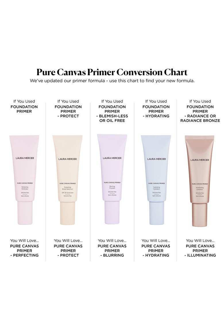 Pure Canvas Power Primer Supercharged Essence, Alternate, color, NO COLOR