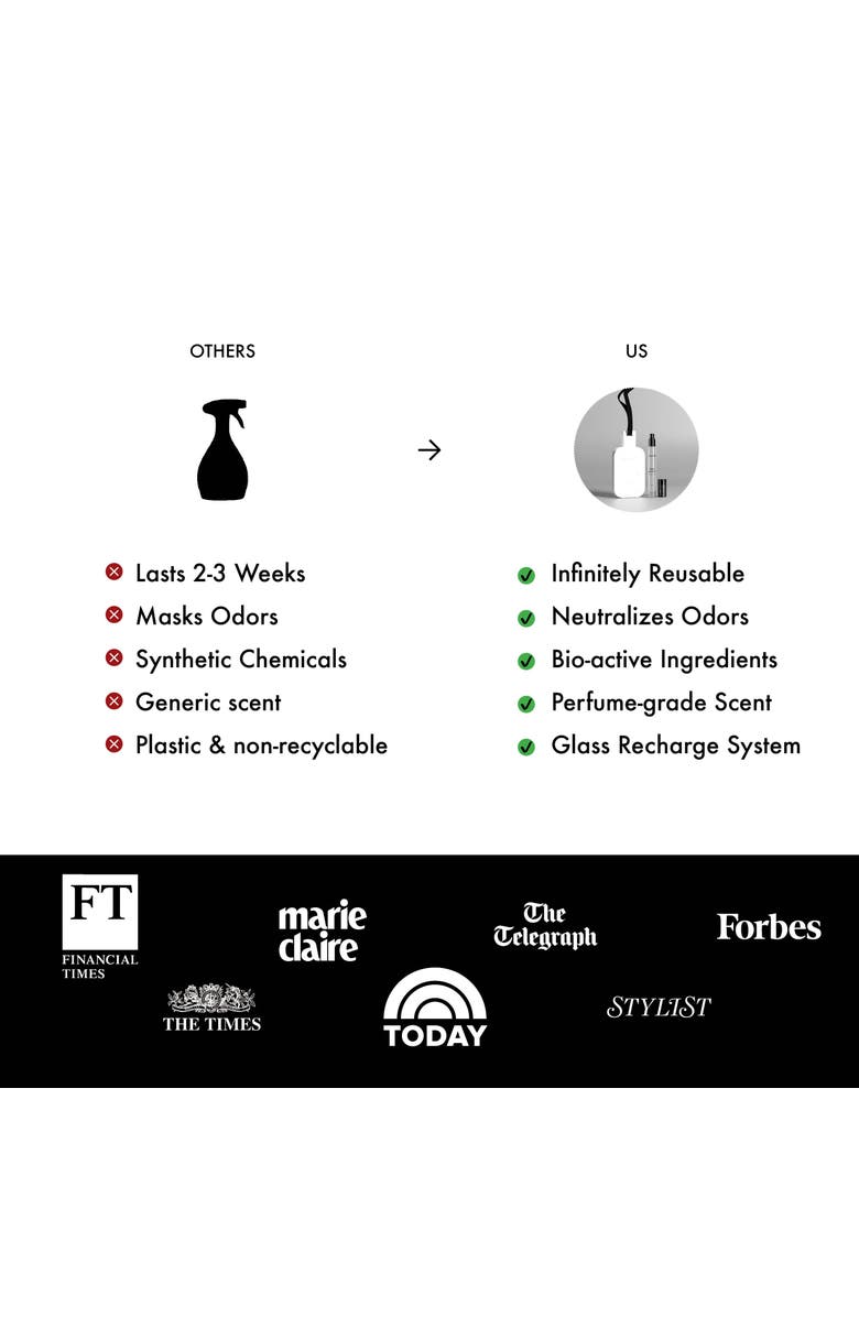 byMatter Closet Guardian, Alternate, color, NO COLOR