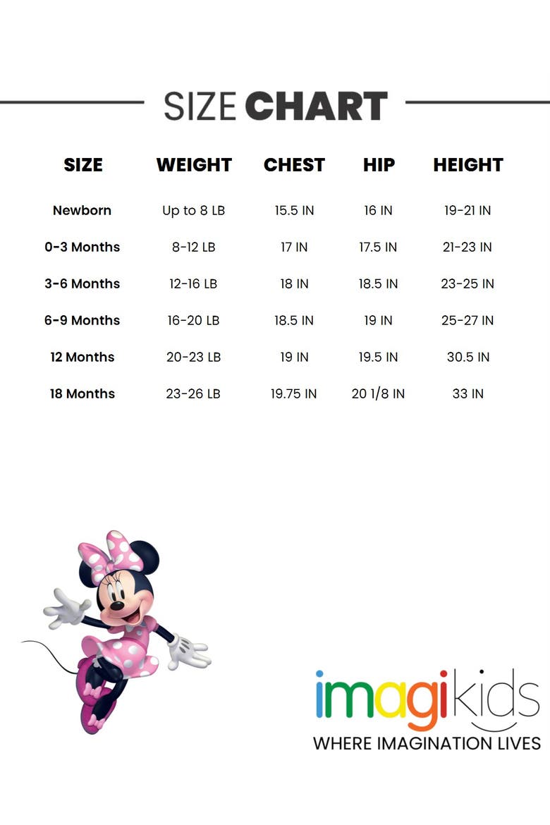 Minnie Mouse 2-Piece Bodysuit and Hat Set, Alternate, color, Pink Minnie Mouse