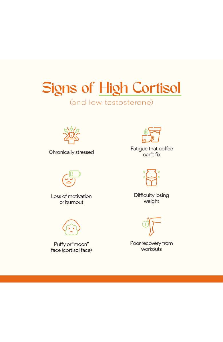 ALORI Cortisol Supplement, Alternate, color, NO COLOR