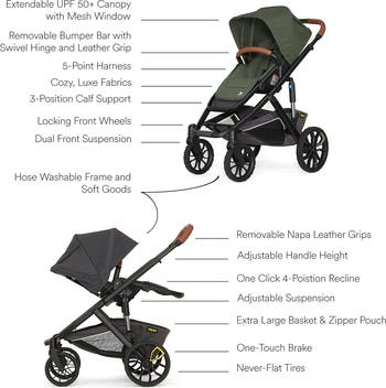 Switch&Roll Stroller