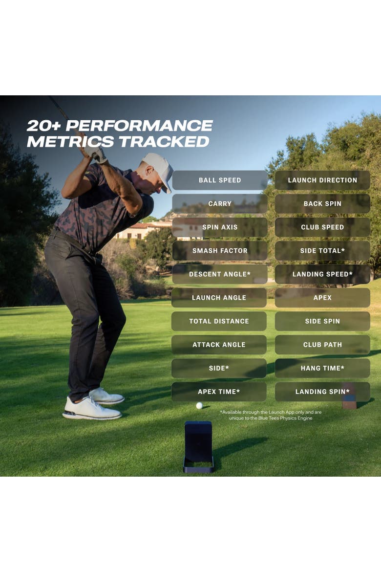 Golf Rainmaker Launch Monitor, Alternate, color, Blue