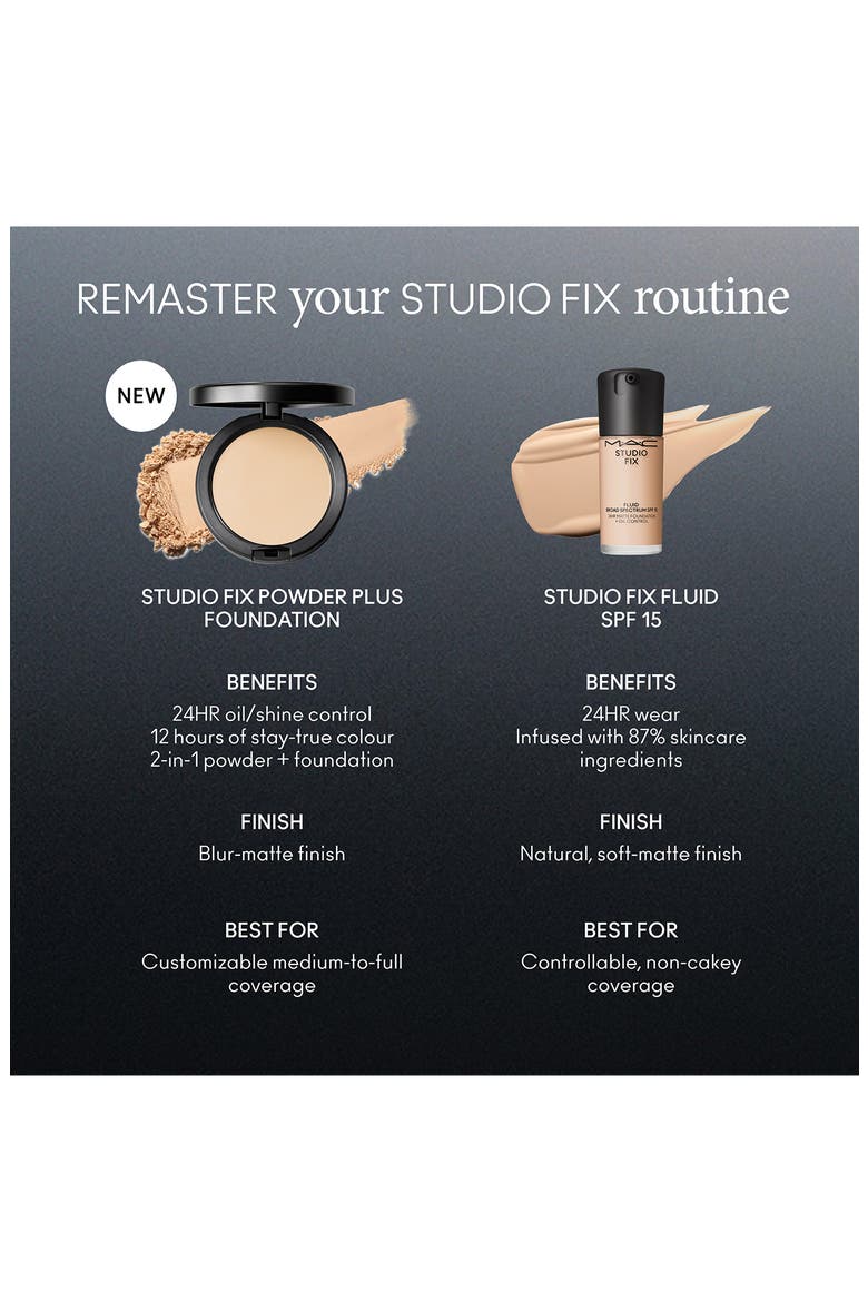 Studio Fix Powder Plus Foundation, Alternate, color, N6.5