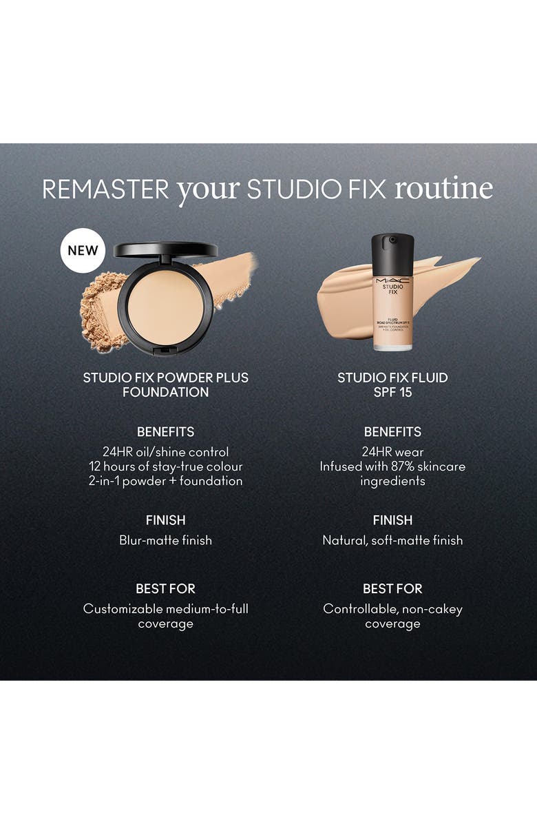 MAC Cosmetics Studio Fix Powder Plus Foundation, Alternate, color, C55