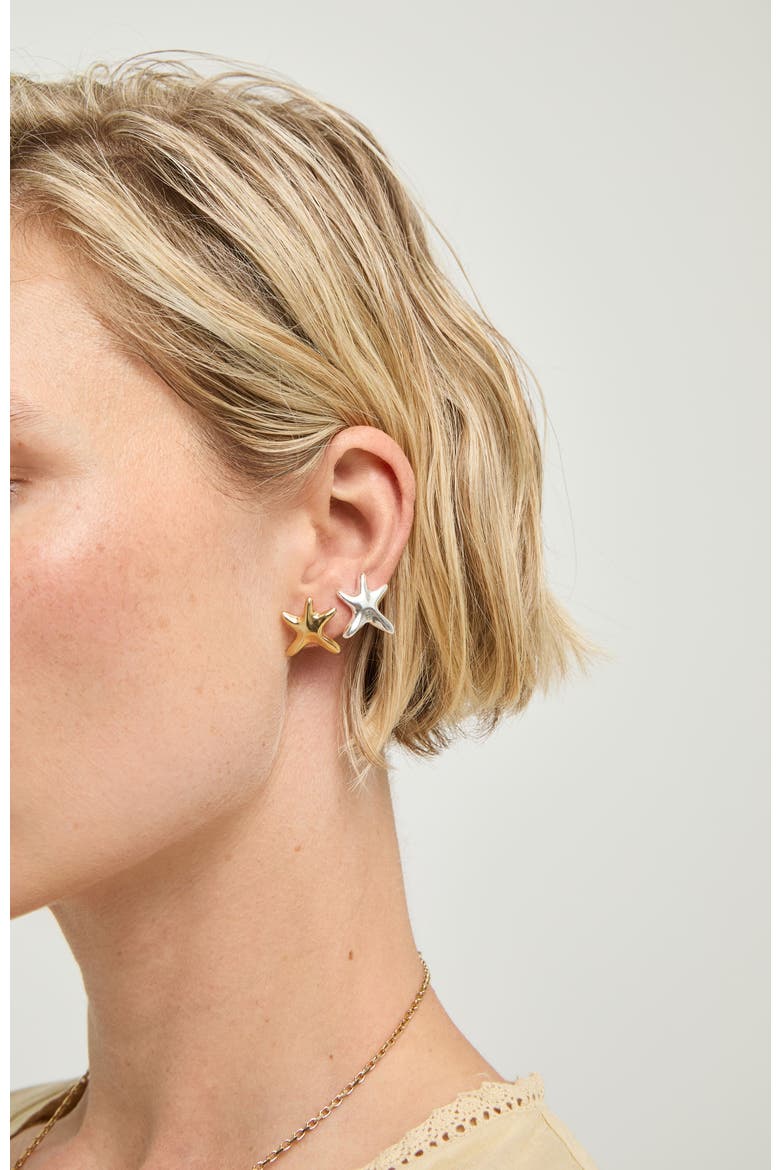 Small Gold-tone Star Earrings, Alternate, color, Gold