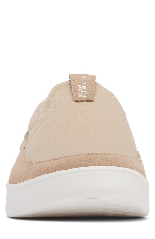 Columbia Pfg Boatside™ Slip-on Sneaker In Ancient Fossil/cypress