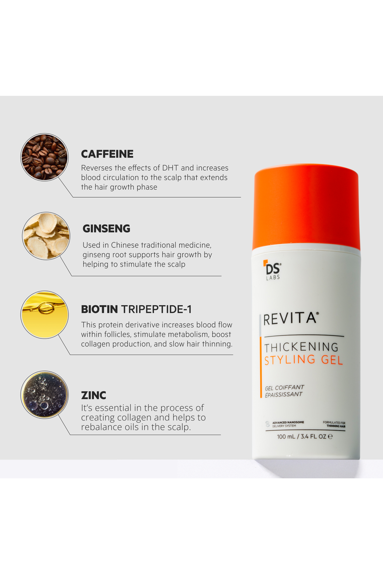 Revita High Performance Styling Gel, Alternate, color, No Color