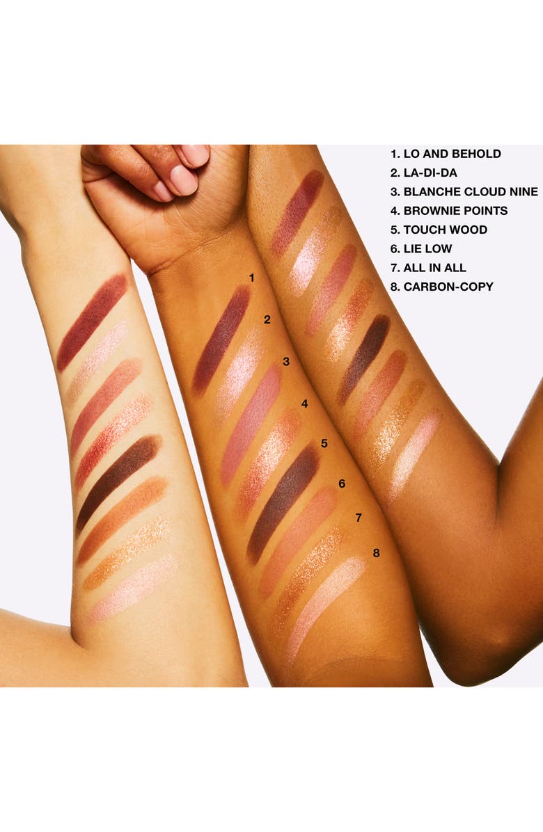 MAC Cosmetics MAC x Pony Park Hocus Pocus Eyeshadow Palette