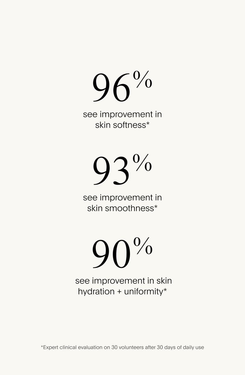 U Beauty Resurfacing Body Compound, Alternate, color, 