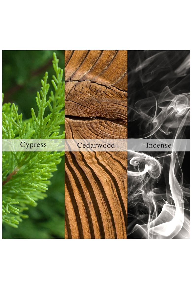 Incense City Eau de Parfum (Nordstrom Exclusive), Alternate, color, NO COLOR