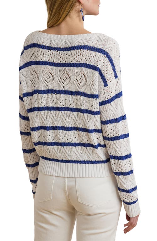 Ralph Lauren Lauren  Stripe Pointelle Cotton Blend Sweater