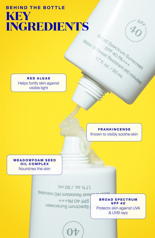 Supergoop !® Unseen Sunscreen Broad Spectrum Spf 40 Pa+++ In No Color