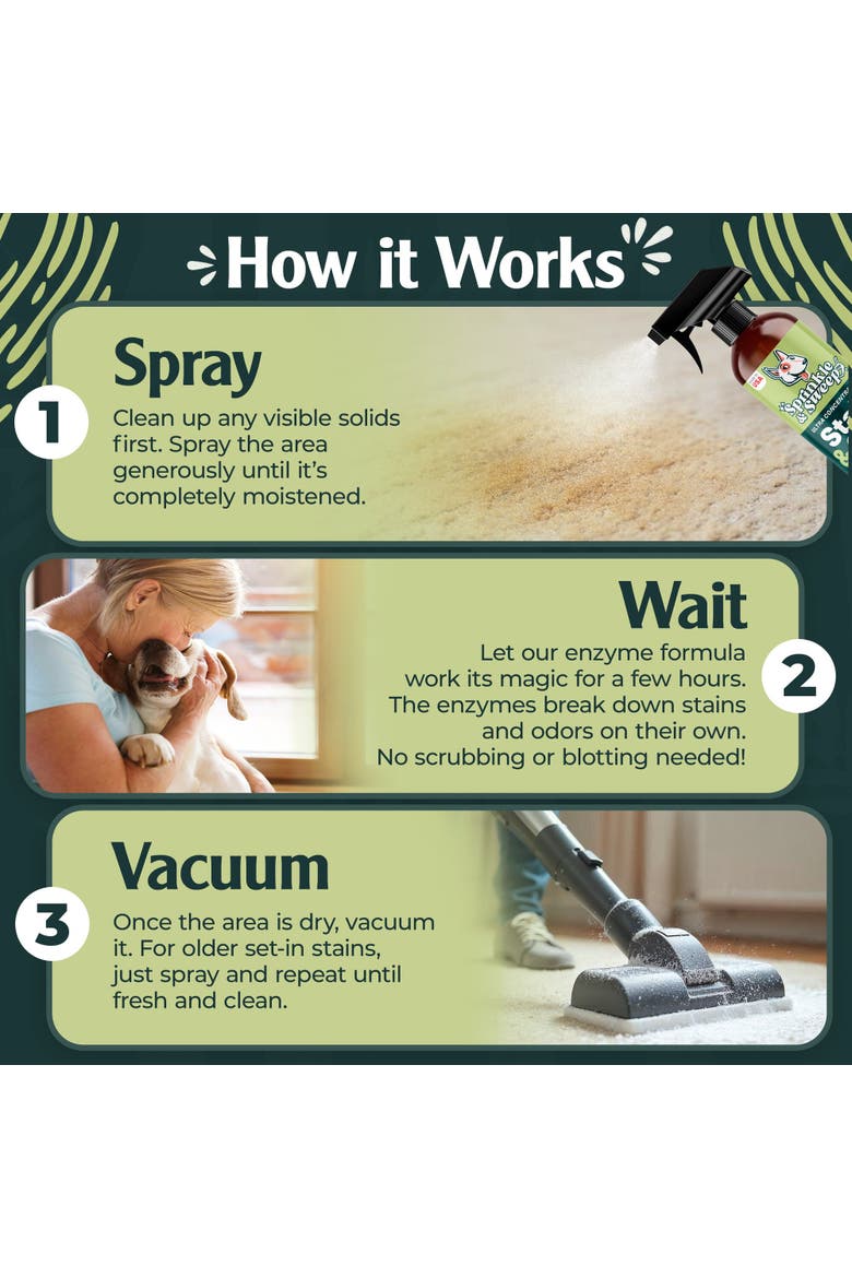 24 oz Pet Stain and Odor Enzyme Spray, Alternate, color, Multicolored