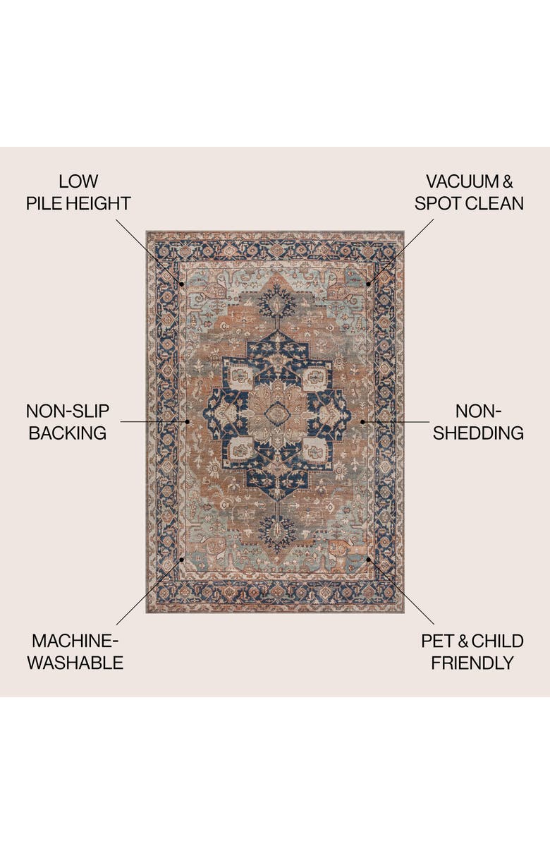 JONATHAN Y Maris Ornate Medallion Machine-Washable Area Rug, Alternate, color, Beige/Blue