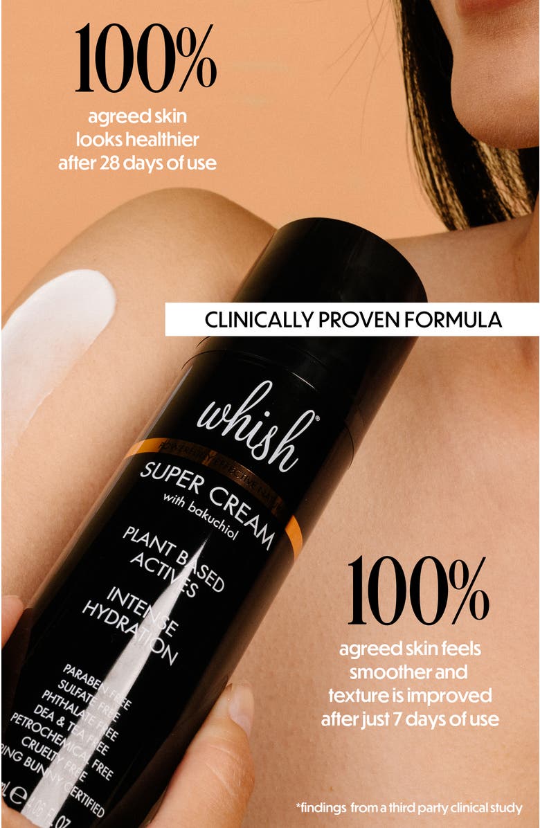 Whish Beauty Super Cream with Bakuchiol, Alternate, color, 