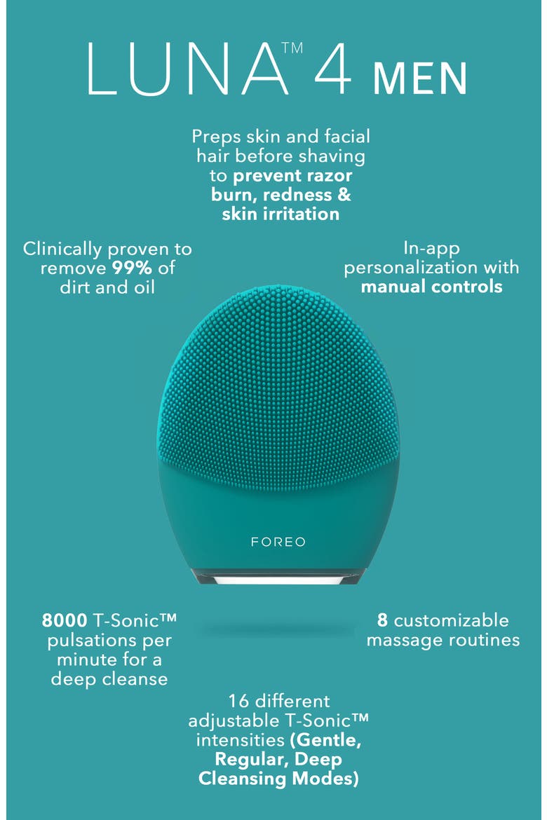 Luna™ 4 Men 2-in-1 Smart Facial Cleansing & Firming Device, Alternate, color, NO COLOR