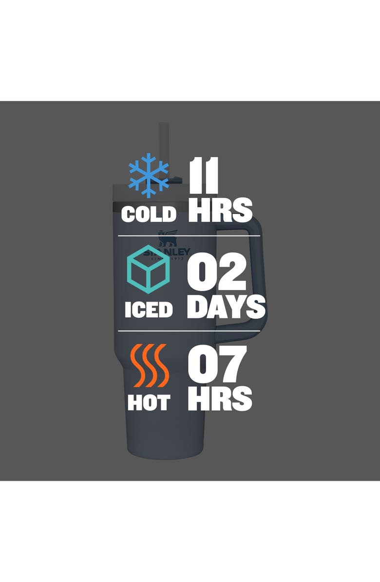 Stanley The Quencher H2.0 Flowstate<sup>™</sup> 40-Ounce Tumbler, Alternate, color, Glacier