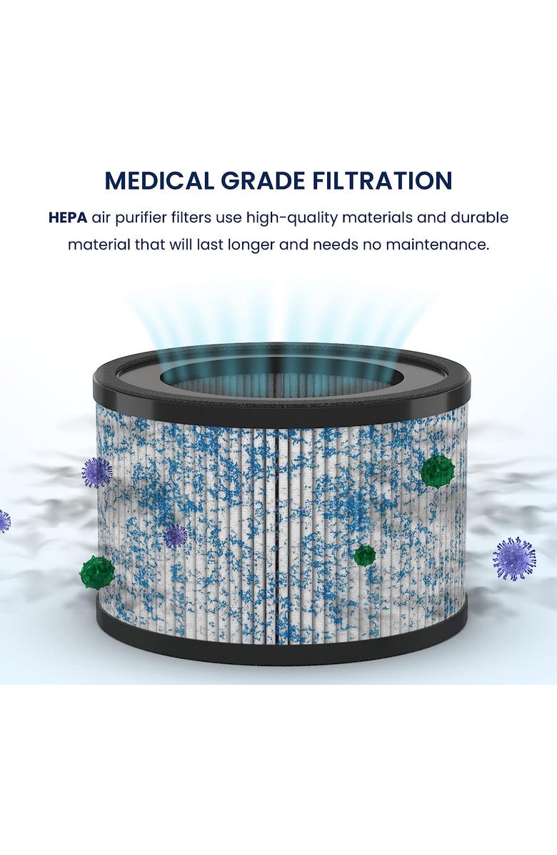 MIKO True HEPA Air Filter Replacement - Ibuki
Ibuki+, Alternate, color, Blue