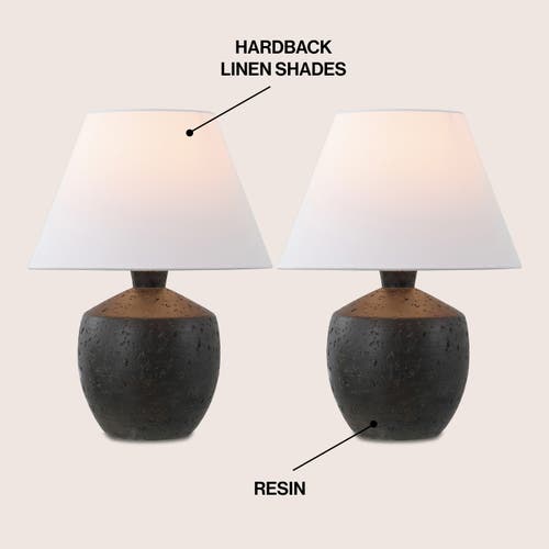 JONATHAN Y JONATHAN Y MYRON 18" MINIMALIST SCANDINAVIAN CONCRETE EFFECT RESIN/IRON LED TABLE LAMP