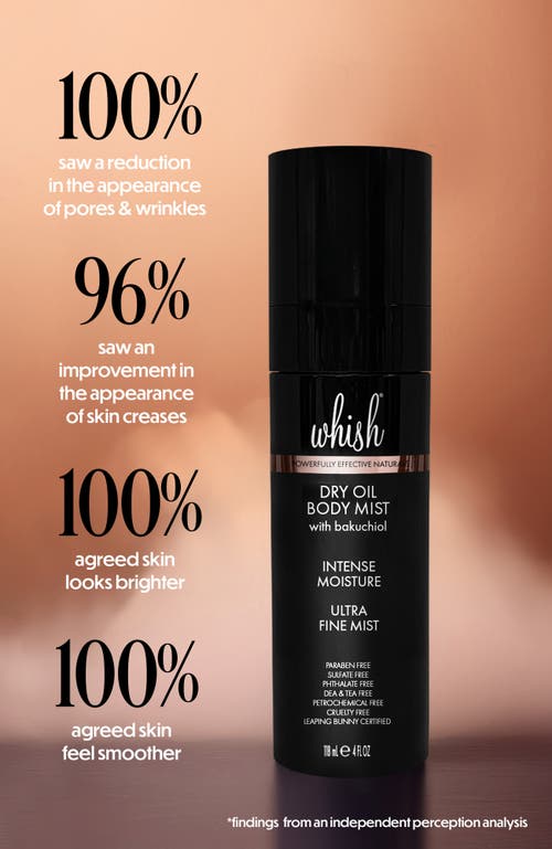 Whish Beauty Dry Oil Body Mist With Bakuchiol In Transparent