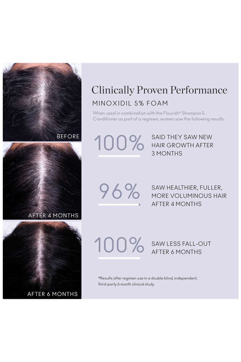Flourish Minoxidil Topical Aerosol 5% Hair Regrowth Treatment for Women, Alternate, color, NO COLOR