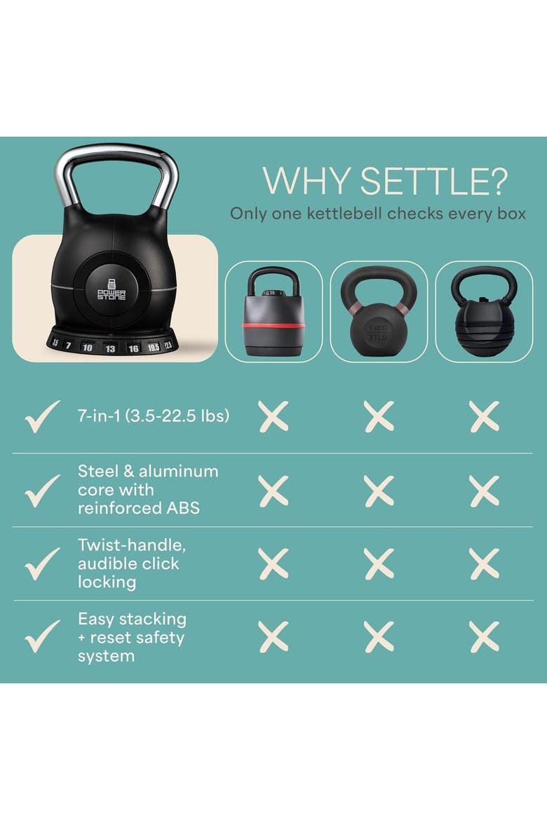 PowerStone 7in1 Adjustable Kettlebell Set  3.5 to 22.5lb and 5 to 44.5lb, Alternate, color, 22.5lb Black