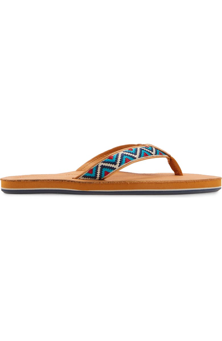 hari mari Fields Flip Flop, Alternate, color, Wheat