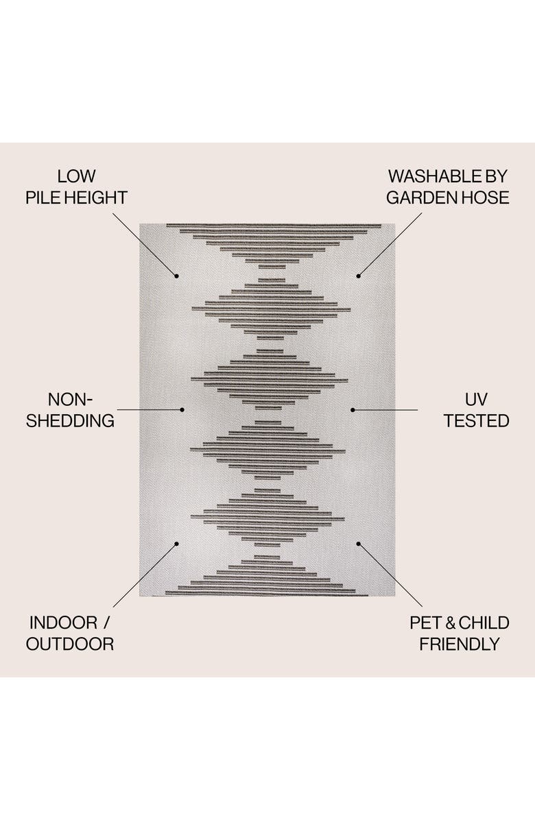 JONATHAN Y Vinales Diamond Stripe Indoor/Outdoor Area Rug, Alternate, color, Light Gray/Black