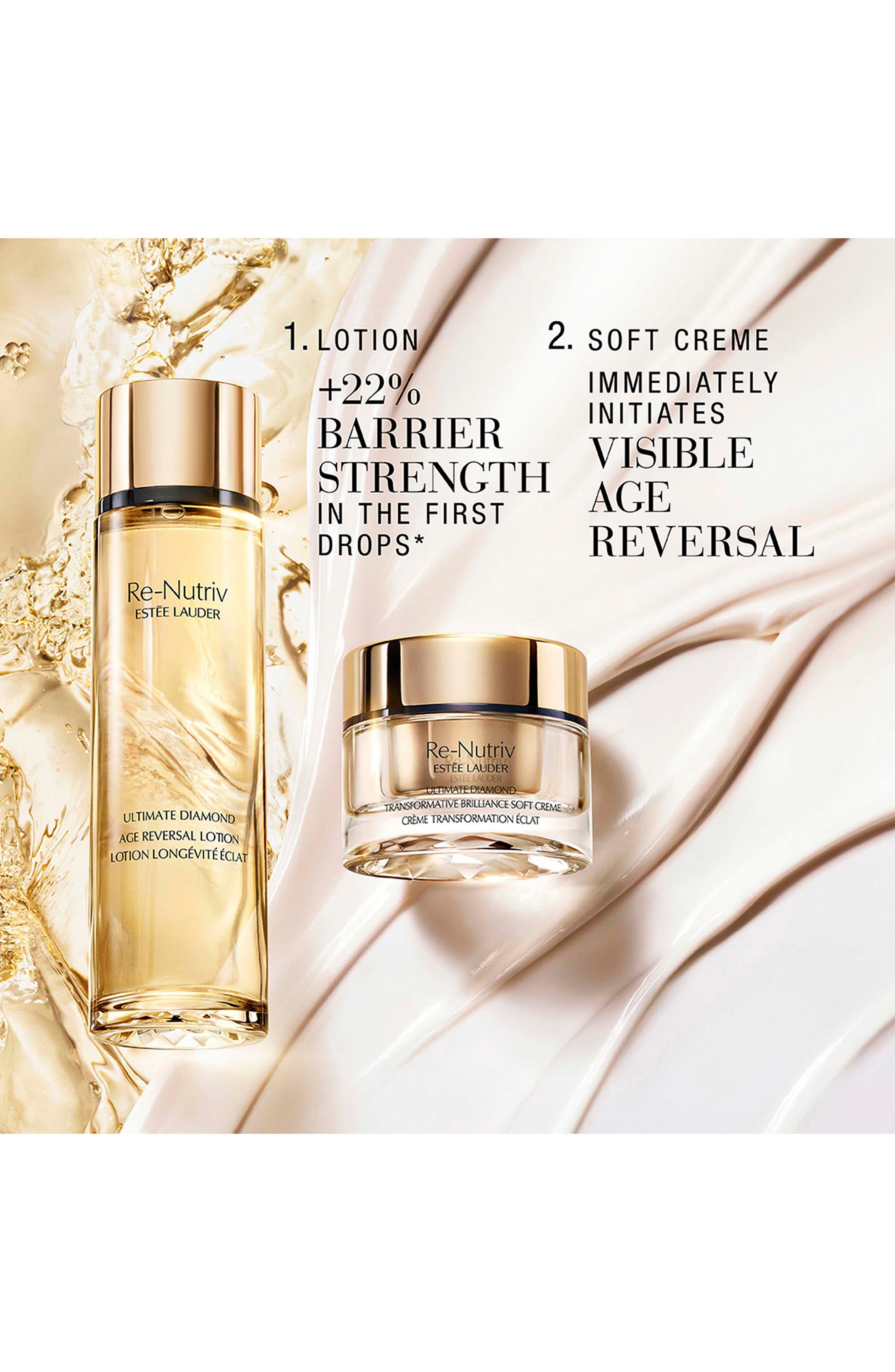 Estée Lauder Re-Nutriv Reawaken Skin's Youthful Radiance Ritual