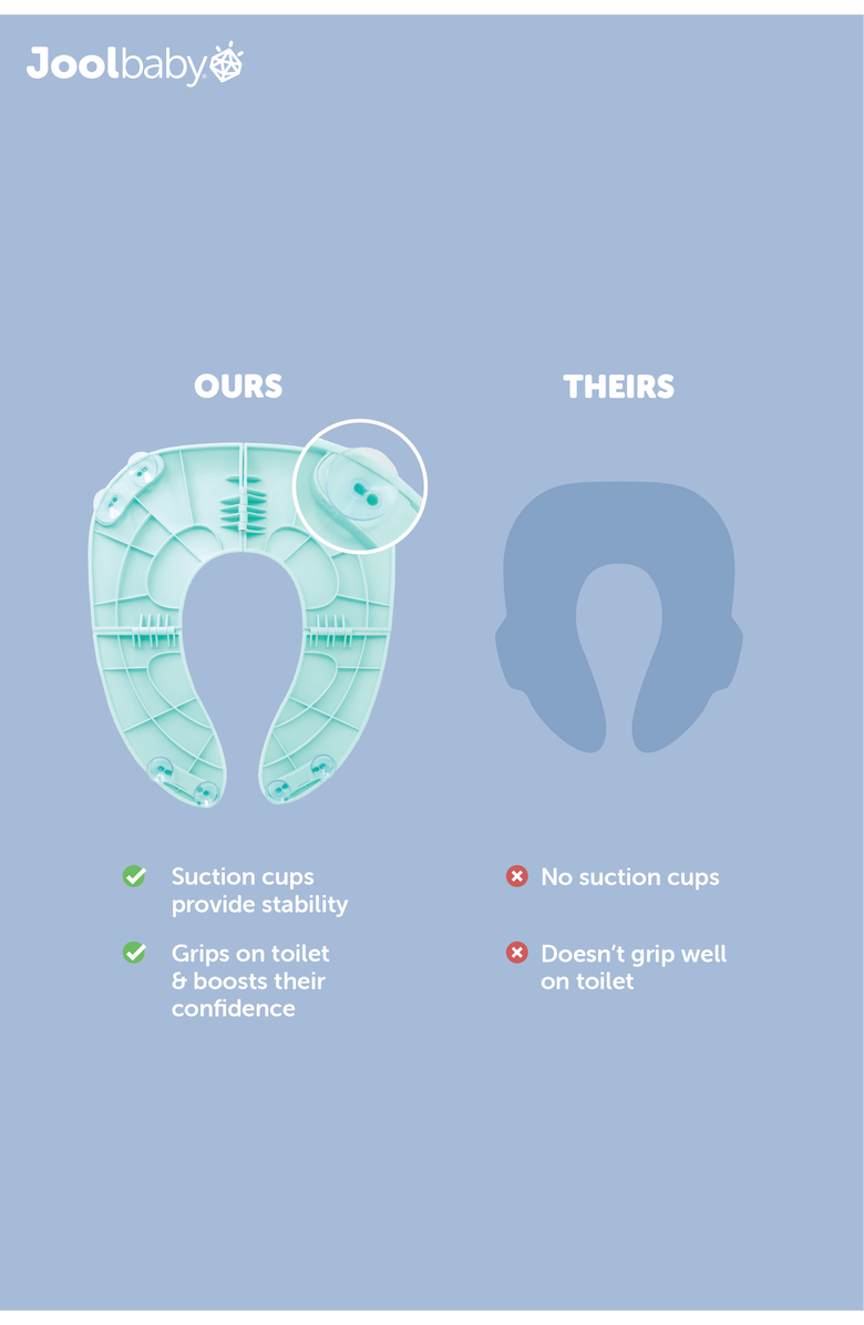 Jool Baby Folding Travel Potty Training Seat, Alternate, color, Gray