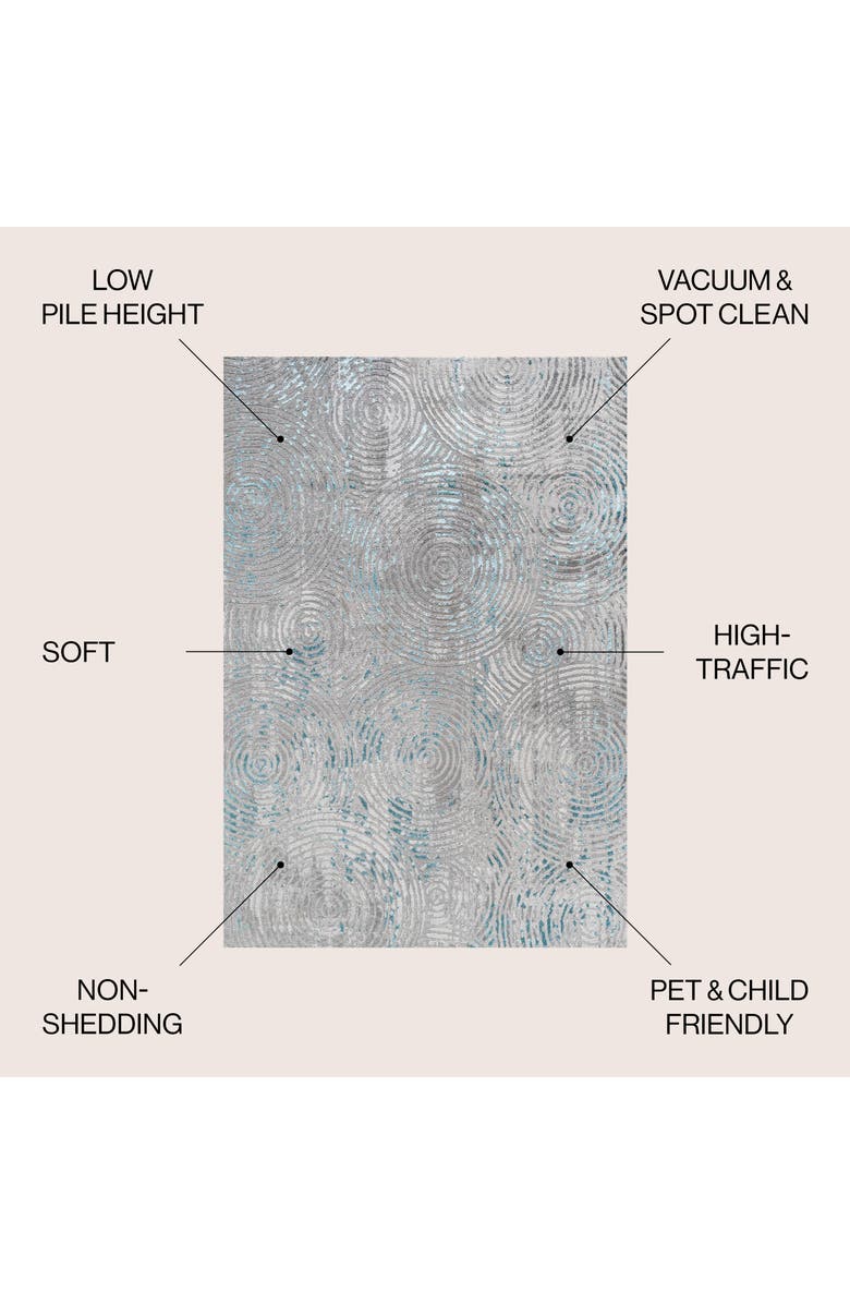 JONATHAN Y Timeworn Modern Abstract Area Rug, Alternate, color, Gray/Turquoise