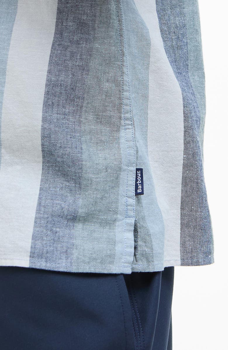 Barbour Portwell Stripe Summer Fit Short Sleeve Button-Up Shirt, Alternate, color, Navy