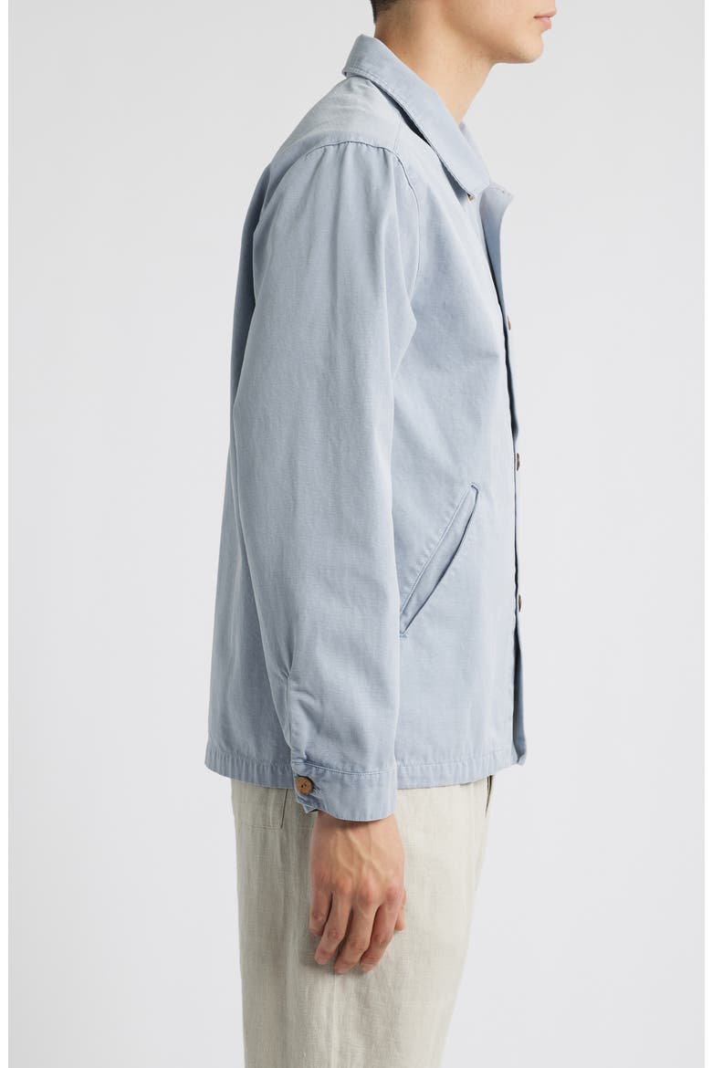 Pac Organic Cotton Ripstop Shell Jacket, Alternate, color, WAVE